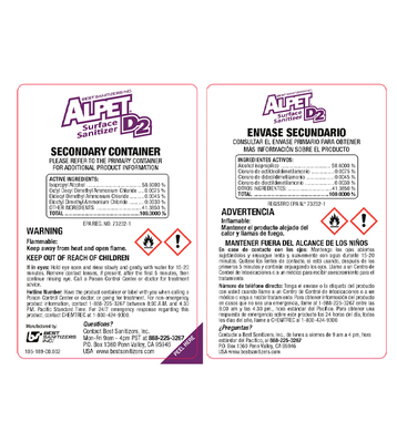 Alpet® D2 Secondary Container Label