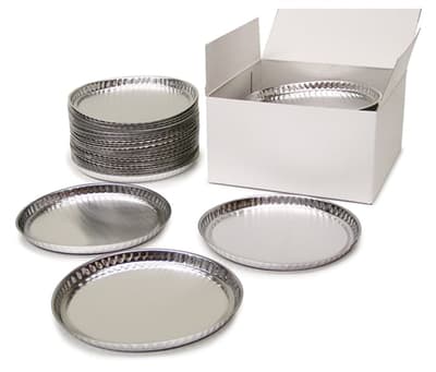 Sample Pans/Dishes for Moisture Balances
