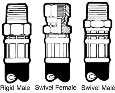 Permanently Installed Crimped-On Hose Couplers