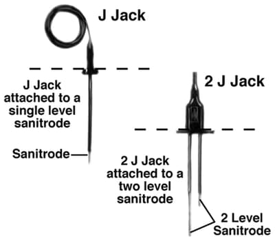 Lumenite® - Jacks