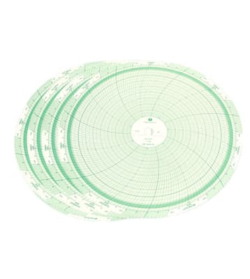 Farm Tank™ 10" Chart