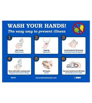 Wash Your Hands Sign