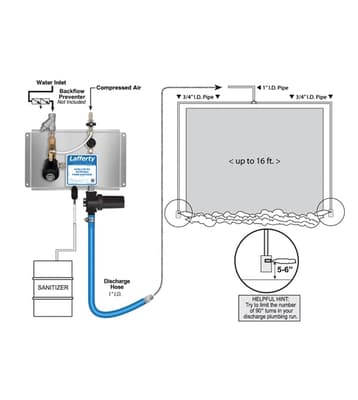 Lafferty® Satellite Entryway HV Foam Sanitizer For 10ft Door