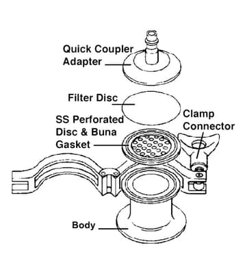 2" Air Blow Check Valve With Quick Coupler Adapter