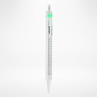 Pipets