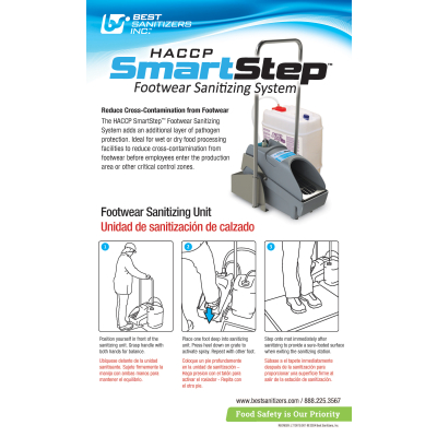 HACCP SmartStep™ Instructional Poster