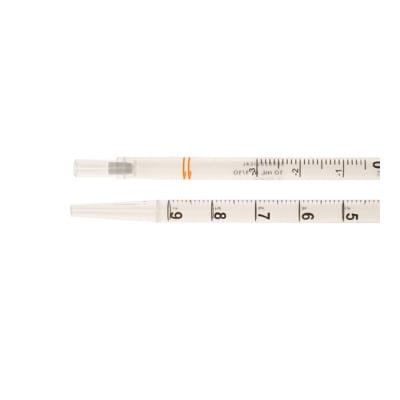 Celltreat® Pipets