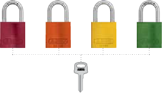 keyed alike padlocks