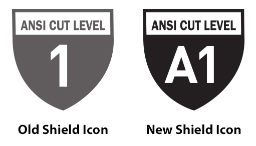 ANSI Cut Level Shield Icons