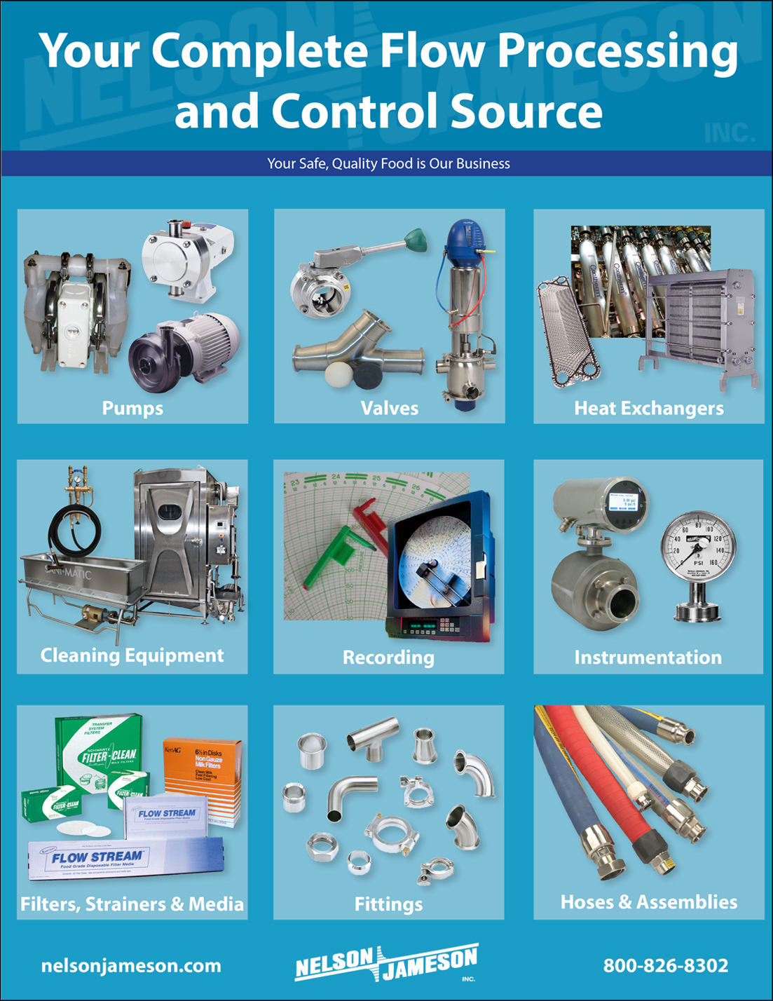 Container & Liner Buying Guide  Nelson-Jameson Learning Center