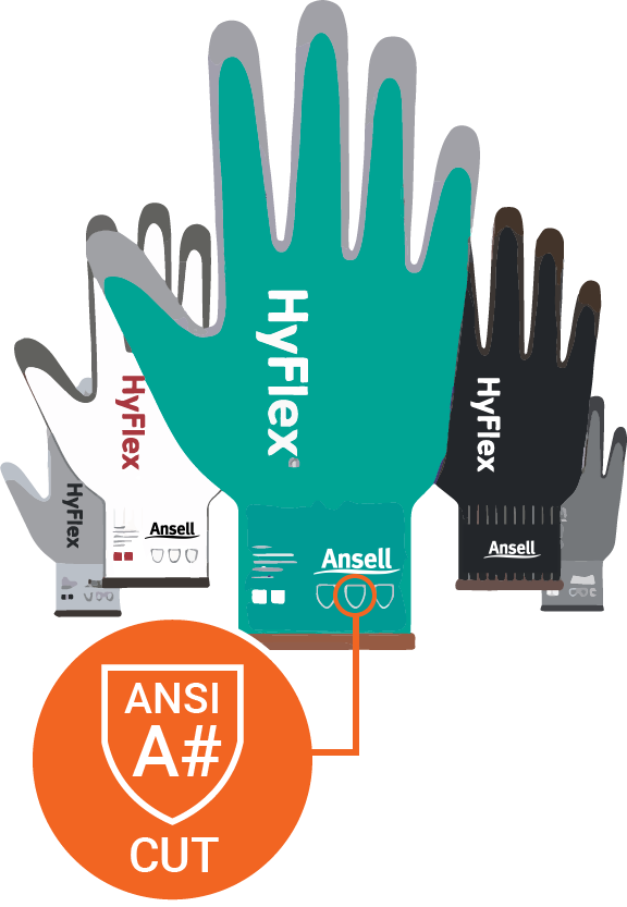 ANSI cut resistant ratings and markings for Ansell gloves and PPE.